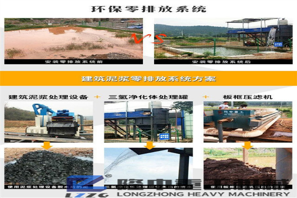 污泥壓濾機設(shè)備配置新的泥漿脫水系統(tǒng)